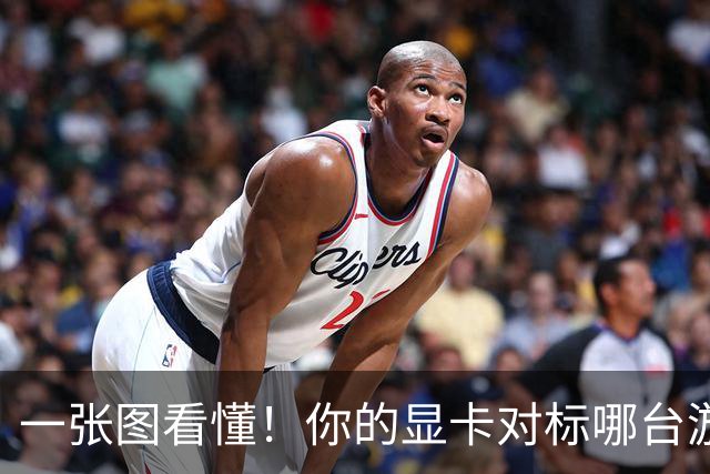 一张图看懂！你的显卡对标哪台游戏主机