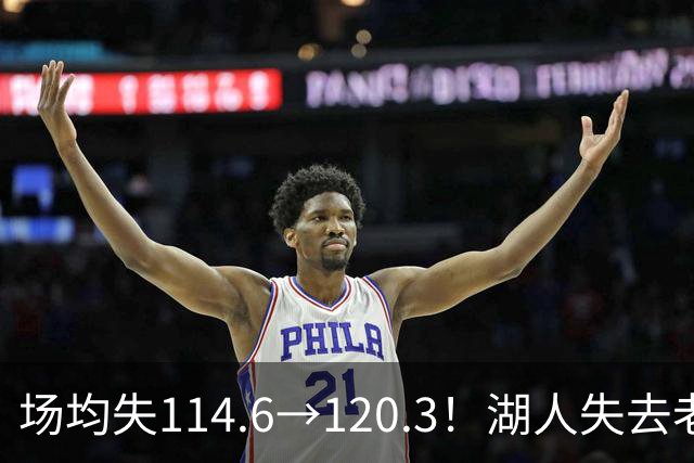 场均失114.6→120.3！湖人失去老詹防守更差 自己选的路默默享受