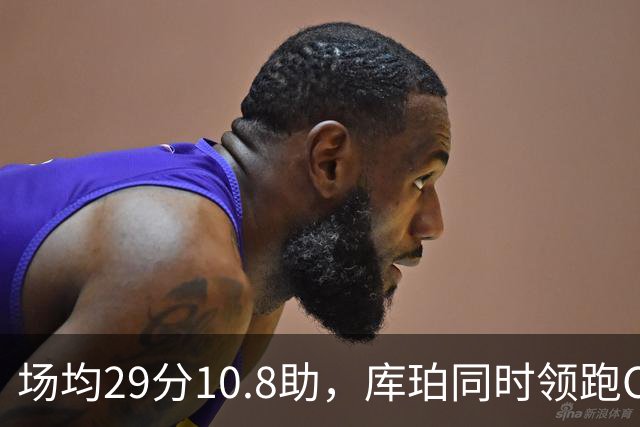 场均29分10.8助，库珀同时领跑CBA得分和助攻榜