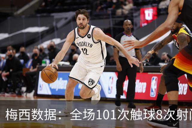 梅西数据：全场101次触球8次射门 4次关键传球